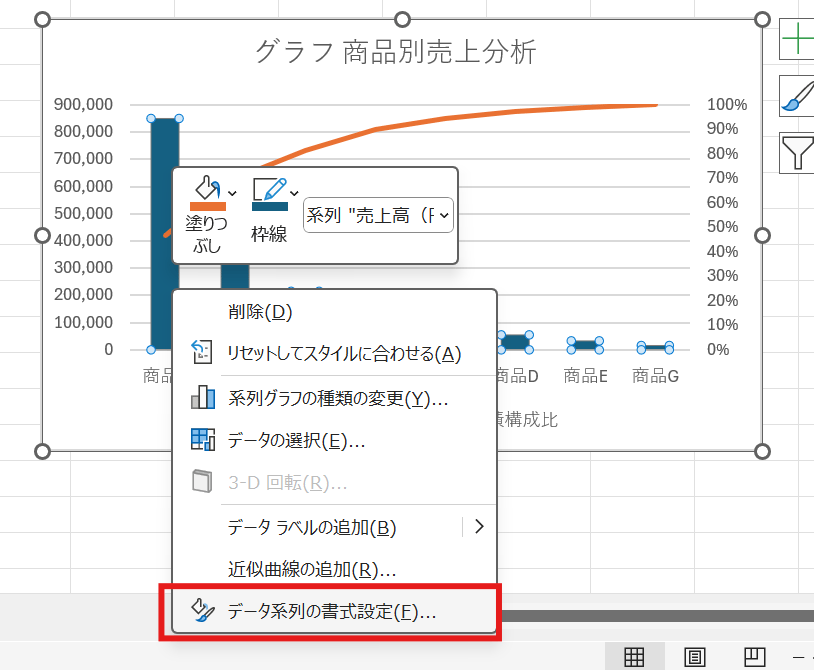 データ系列の書式設定